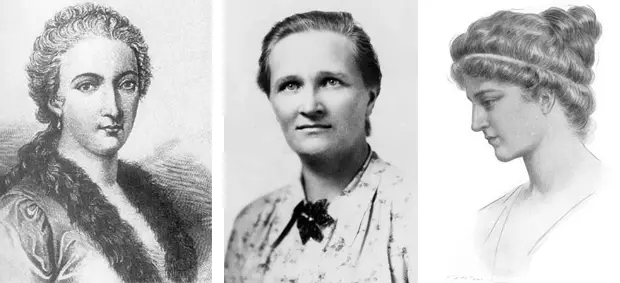 Famous Female Mathematicians