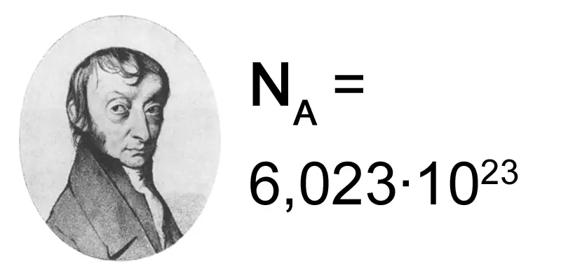 Avogadro-Number-Maths-Holidays